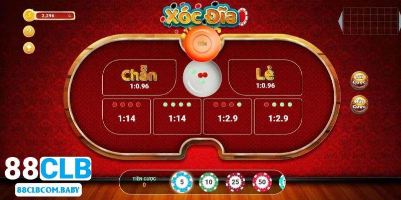 Ưu điểm của trò chơi